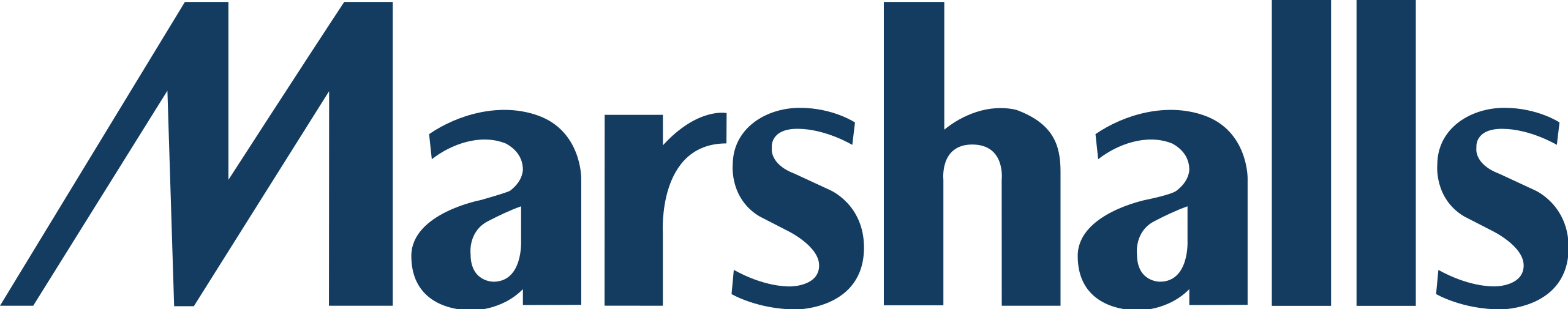 Shipping Rebates and Cashback | ShipmentsFree